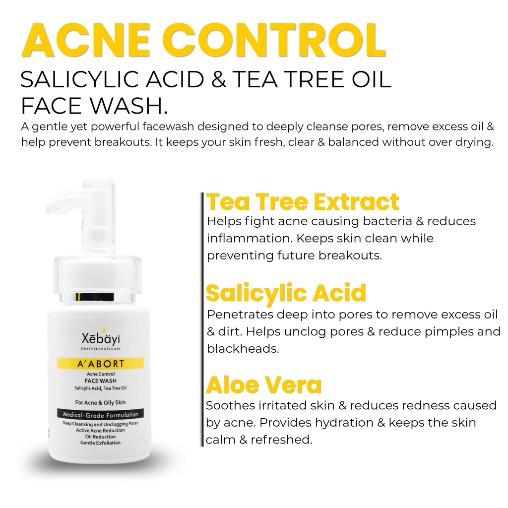 ANTI ACNE FACEWASH