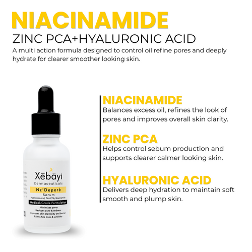 10% NIACINAMIDE SERUM
