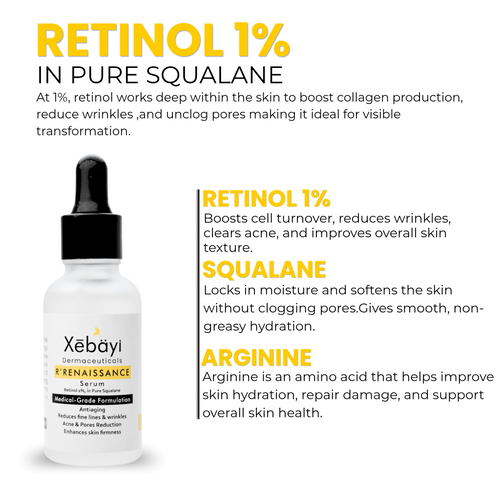 1%RETINOL SERUM