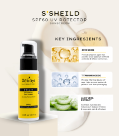SUNSCREEN INGREDIENTS